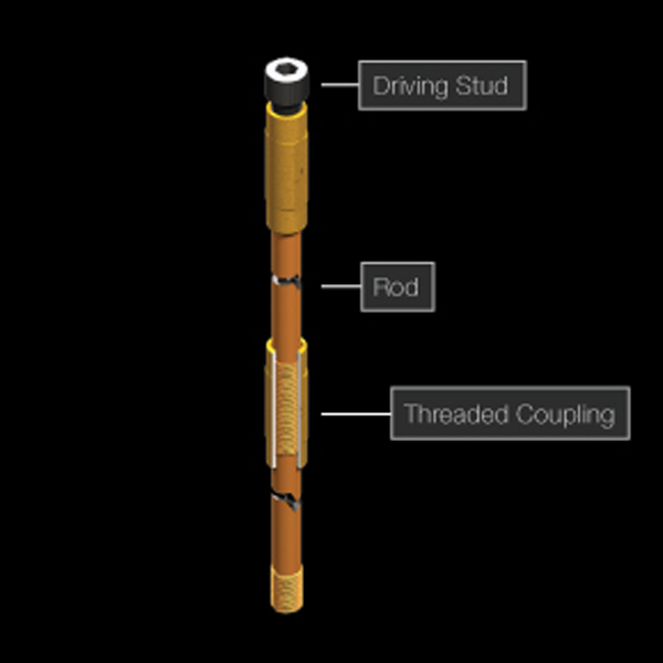 Threaded earth rod