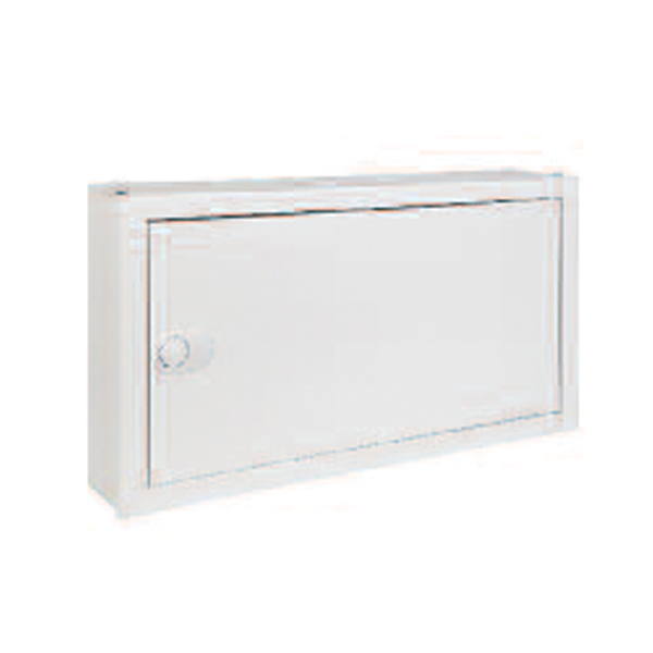 IU Enclosures