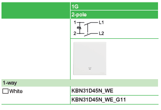Switches with LED Indicator – 45 A – 250 V AC